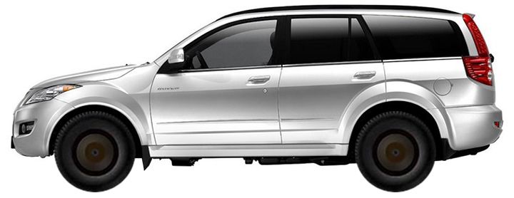 SUV (2020-2021)